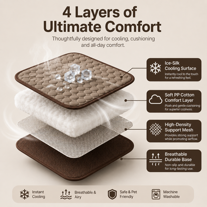 CoolSnooze™ Dog Cooling Mat — Keep Your Dog Cool All Summer